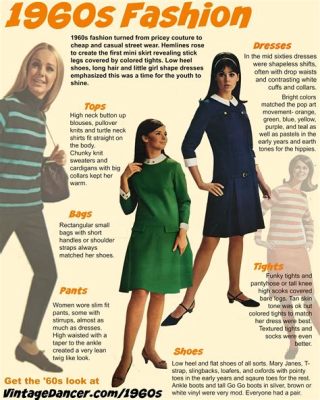 What genre of music was popular in the 1960s, and why did it make people want to dance with their socks on?