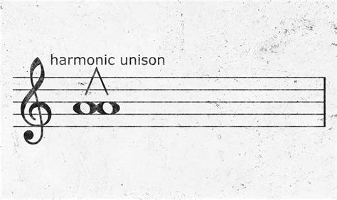 What Is a Unison in Music and Its Many Dimensions of Interpretation